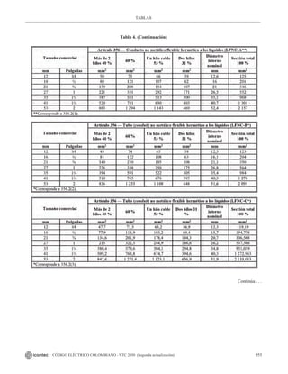 NTC_2050_codigo_electrico_nacional.pdf .