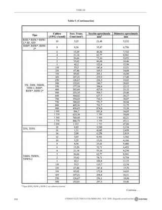 NTC_2050_codigo_electrico_nacional.pdf .