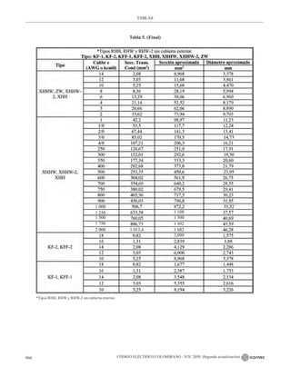 NTC_2050_codigo_electrico_nacional.pdf .