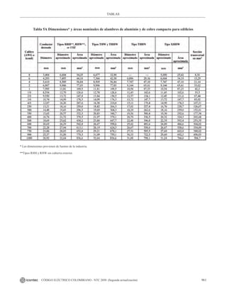 NTC_2050_codigo_electrico_nacional.pdf .