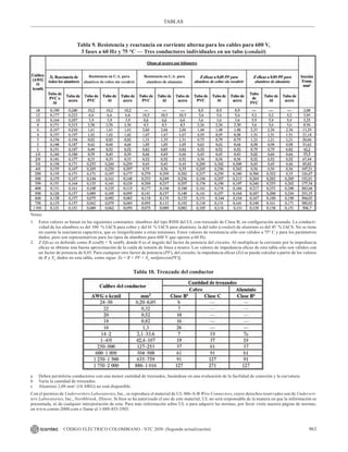NTC_2050_codigo_electrico_nacional.pdf .