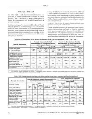 NTC_2050_codigo_electrico_nacional.pdf .