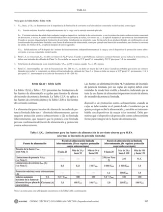 NTC_2050_codigo_electrico_nacional.pdf .