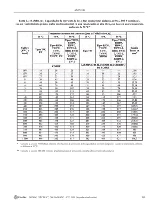 NTC_2050_codigo_electrico_nacional.pdf .