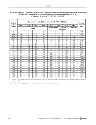 NTC_2050_codigo_electrico_nacional.pdf .