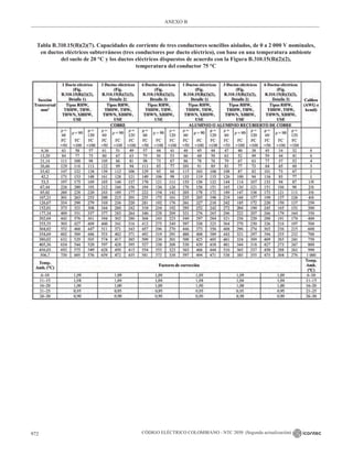 NTC_2050_codigo_electrico_nacional.pdf .