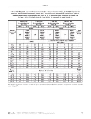 NTC_2050_codigo_electrico_nacional.pdf .
