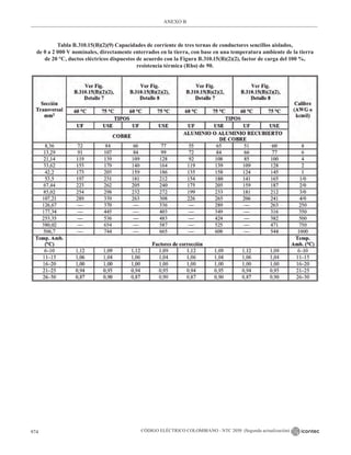 NTC_2050_codigo_electrico_nacional.pdf .
