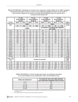 NTC_2050_codigo_electrico_nacional.pdf .