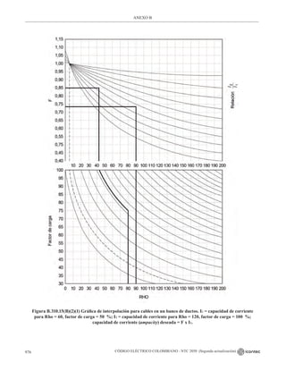 NTC_2050_codigo_electrico_nacional.pdf .