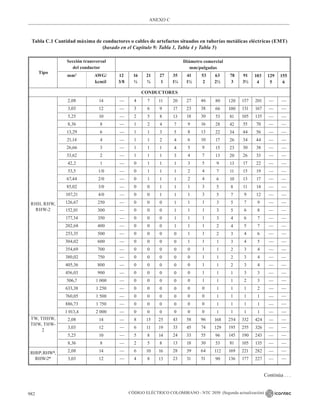 NTC_2050_codigo_electrico_nacional.pdf .