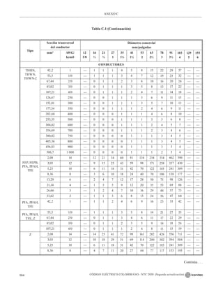 NTC_2050_codigo_electrico_nacional.pdf .