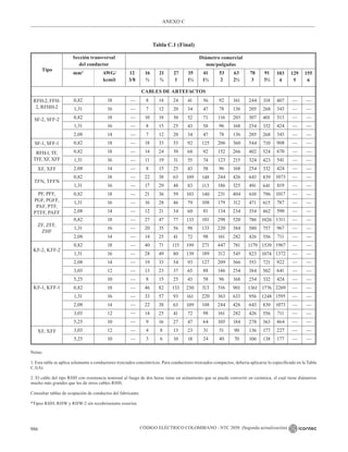 NTC_2050_codigo_electrico_nacional.pdf .