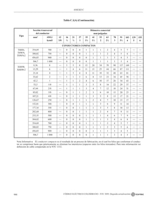 NTC_2050_codigo_electrico_nacional.pdf .
