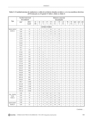 NTC_2050_codigo_electrico_nacional.pdf .