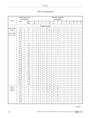 NTC_2050_codigo_electrico_nacional.pdf .