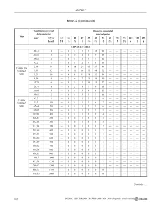 NTC_2050_codigo_electrico_nacional.pdf .