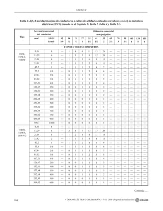 NTC_2050_codigo_electrico_nacional.pdf .