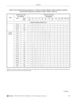 NTC_2050_codigo_electrico_nacional.pdf .