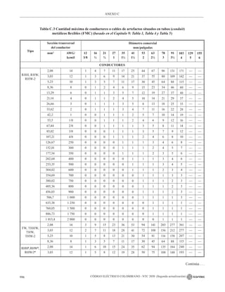 NTC_2050_codigo_electrico_nacional.pdf .