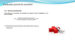 Indicador general de ausentista
 Distribución porcentual de ausentistas por causas y
categorías
 