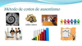 Método de costos de ausentismo
 