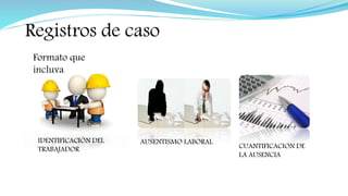 Registros de caso
Formato que
incluya
IDENTIFICACIÓN DEL
TRABAJADOR
AUSENTISMO LABORAL
CUANTIFICACION DE
LA AUSENCIA
 