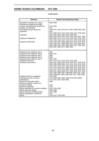 NORMA TÉCNICA COLOMBIANA                      NTC 3966

                                              Continuación


                   Términos                              Número de las Naciones Unidas

    Dispositivos activados por el agua:        0248, 0249
    Dispositivos portadores de cargas
    huecas, para perforación de pozos de       0124, 0494
    petróleo, sin detonador:                   0131
    Encendedores para mechas de                0106, 0107, 0257, 0316, 0317, 0367, 0368, 0408, 0409,
    seguridad:                                 0410
                                               0027, 0028, 0077, 0132, 0158, 0160, 0161, 0190, 0203,
    Espoletas:                                 0234, 0235, 0236, 0342, 0343, 0406, 0407
                                               0004, 0072, 0074, 0075, 0076, 0078, 0079, 0081, 0082,
    Explosivos deflagrantes:                   0083, 0084, 0113, 0114, 0118, 0129, 0130, 0133, 0135,
                                               0143, 0144, 0146, 0147, 0150, 0151, 0153, 0154, 0155,
    Explosivos detonantes:                     0160, 0190, 0207, 0208, 0209, 0213, 0214, 0215, 0216,
                                               0224, 0226, 0241, 0266, 0282, 0331, 0332, 0340, 0341,
                                               0385, 0386, 0387, 0388, 0389, 0390, 0391, 0392, 0393,
                                               0394, 0401, 0402, 0411, 0489, 0490


    Explosivos para voladuras, tipo A:         0081
    Explosivos para voladuras, tipo B:         0082, 0331
    Explosivos para voladuras, tipo C:         0083
    Explosivos para voladuras, tipo D:         0084
    Explosivos para voladuras, tipo E:         0241, 0332
    Explosivos primarios:                      0074, 0113, 0114, 0129, 0130, 0135, 0224
    Explosivos secundarios:                    0004, 0027, 0028, 0072, 0075, 0076, 0077, 0078, 0079,
                                               0081, 0082, 0083, 0084, 0118, 0132, 0133, 0143, 0144,
                                               0146, 0147, 0150, 0151, 0153, 0154, 0155, 0158, 0160,
                                               0161, 0190, 0203, 0207, 0208, 0209, 0213, 0214, 0215,
                                               0216, 0217, 0218, 0219, 0220, 0222, 0223, 0226, 0235,
                                               0236, 0241, 0266, 0282, 0331, 0332, 0340, 0341, 0342,
                                               0343, 0385, 0386, 0387, 0388,0389, 0390, 0391, 0392,
                                               0393, 0394,0401, 0402, 0406, 0407, 0411, 0489, 0490
    Galleta de pólvora humedecida:             0159, 0433
    Granadas de mano o de fusil:               0110, 0284, 0285, 0292, 0293, 0318, 0372, 00542
    Inflamadores:                              0121, 0314, 0315, 0325, 0454
    Mecha de combustión rápida:                0066
    Mechas de ignición, tubular, con
    envoltura metálica:                        0103
    Mecha de seguridad:                        0105
    Mecha detonante con envoltura metálica:    0102, 0104, 0290
    Mecha detonante flexible:                  0065, 0289
    Mecha detonante perfilada flexible:        0237, 0288
    Mecha instantánea no detonante:            0101
    Minas:                                     0136, 0137, 0138, 0294




                                                  36
 