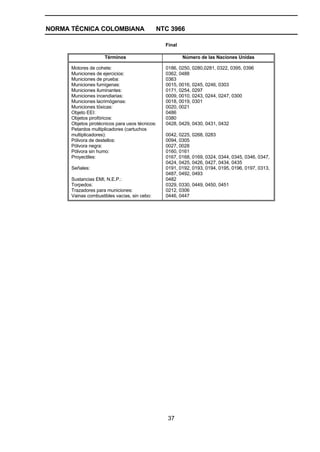 NORMA TÉCNICA COLOMBIANA                      NTC 3966

                                                 Final

                     Términos                            Número de las Naciones Unidas

      Motores de cohete:                         0186, 0250, 0280,0281, 0322, 0395, 0396
      Municiones de ejercicios:                  0362, 0488
      Municiones de prueba:                      0363
      Municiones fumígenas:                      0015, 0016, 0245, 0246, 0303
      Municiones iluminantes:                    0171, 0254, 0297
      Municiones incendiarias:                   0009, 0010, 0243, 0244, 0247, 0300
      Municiones lacrimógenas:                   0018, 0019, 0301
      Municiones tóxicas:                        0020, 0021
      Objeto EEI:                                0486
      Objetos pirofóricos:                       0380
      Objetos pirotécnicos para usos técnicos:   0428, 0429, 0430, 0431, 0432
      Petardos multiplicadores (cartuchos
      multiplicadores):                          0042, 0225, 0268, 0283
      Pólvora de destellos:                      0094, 0305
      Pólvora negra:                             0027, 0028
      Pólvora sin humo:                          0160, 0161
      Proyectiles:                               0167, 0168, 0169, 0324, 0344, 0345, 0346, 0347,
                                                 0424, 0425, 0426, 0427, 0434, 0435
      Señales:                                   0191, 0192, 0193, 0194, 0195, 0196, 0197, 0313,
                                                 0487, 0492, 0493
      Sustancias EMI, N.E.P.:                    0482
      Torpedos:                                  0329, 0330, 0449, 0450, 0451
      Trazadores para municiones:                0212, 0306
      Vainas combustibles vacías, sin cebo:      0446, 0447




                                                  37
 