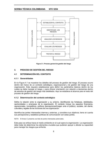 NORMA TÉCNICA COLOMBIANA                                          NTC 5254




                                                          ESTABLECER EL CONTEXTO




                                                               IDENTIFICAR LOS
                       Comunicación y consulta                     RIESGOS




                                                                                                     Monitoreo y revisión
                                                            ANALIZAR LOS RIESGOS




                                                            EVALUAR LOS RIESGOS




                                                              TRATAR EL RIESGO




                                                 Figura 3.1. Proceso general de gestión del riesgo



4.     PROCESO DE GESTIÓN DEL RIESGO

4.1    DETERMINACIÓN DEL CONTEXTO

4.1.1 Generalidades

En la Figura 4.1 se muestran los detalles del proceso de gestión del riesgo. El proceso ocurre
dentro del marco de un contexto estratégico, organizacional y de gestión del riesgo de una
organización. Este requiere establecerse para definir los parámetros básicos dentro de los
cuales se debe manejar el riesgo, y para ofrecer orientación con relación a decisiones dentro
de estudios de gestión del riesgo más detallados. Aquí se establece el alcance para el resto del
proceso de gestión del riesgo.

4.1.2 Determinación del contexto estratégico

Define la relación entre la organización y su entorno, identificando las fortalezas, debilidades,
oportunidades y amenazas de la organización. El contexto incluye los aspectos financieros,
operacionales, competitivos, políticos (percepciones/imagen ante el público), sociales, del cliente,
culturales y legales de las funciones de una organización.

Identifica las partes interesadas internas y externas, y considera sus objetivos; tiene en cuenta
sus percepciones y establece políticas de comunicación con estas partes.

NOTA   El Anexo C presenta una lista de partes interesadas potenciales.

Este paso se enfoca hacia el medio ambiente en el cual opera la organización. La organización
debe tratar de determinar los elementos cruciales que pudieran apoyar o afectar su capacidad
para manejar los riesgos que enfrenta.

                                                                        8
 