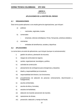 NORMA TÉCNICA COLOMBIANA                      NTC 5254

                                                ANEXO A
                                              (Informativo)

                          APLICACIONES DE LA GESTIÓN DEL RIESGO


A.1    ORGANIZACIONES

Esta norma puede aplicarse a una amplia gama de organizaciones, que incluyen:

            a)   públicas:

                 -      nacionales, regionales, locales

            b)   comerciales:

                 -      empresas, alianzas estratégicas, firmas, franquicias, prácticas aisladas y

            c)   voluntarias:

                 -      entidades de beneficencia, sociales y deportivas

A.2    APLICACIONES

La norma tiene una serie de aplicaciones, que incluyen (aunque no exclusivamente):

       i)        gestión de activos y planeación de recursos;

       ii)       riesgos de continuidad de negocio;

       iii)      cambio: organizacional, tecnológico y político;

       iv)       actividad de construcción;

       v)        planeamiento de contingencia para emergencias y desastres.

       vi)       diseño y responsabilidad por el producto;

       vii)      responsabilidad del director y los funcionarios;

       viii)     procedimientos de selección de personal, entrenamiento, discriminación y
                 hostigamiento;

       ix)       asuntos ambientales;

       x)        asuntos de ética y honradez;

       xi)       estudios de factibilidad;

       xii)      detección de incendio /prevención de incendio;

       xiii)     operaciones de divisas;

       xiv)      prevención, detección y manejo de fraude;

                                                   21
 