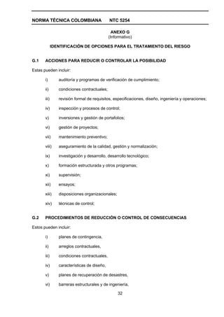 NORMA TÉCNICA COLOMBIANA                      NTC 5254

                                                ANEXO G
                                              (Informativo)

              IDENTIFICACIÓN DE OPCIONES PARA EL TRATAMIENTO DEL RIESGO


G.1    ACCIONES PARA REDUCIR O CONTROLAR LA POSIBILIDAD

Estas pueden incluir:

       i)        auditoría y programas de verificación de cumplimiento;

       ii)       condiciones contractuales;

       iii)      revisión formal de requisitos, especificaciones, diseño, ingeniería y operaciones;

       iv)       inspección y procesos de control;

       v)        inversiones y gestión de portafolios;

       vi)       gestión de proyectos;

       vii)      mantenimiento preventivo;

       viii)     aseguramiento de la calidad, gestión y normalización;

       ix)       investigación y desarrollo, desarrollo tecnológico;

       x)        formación estructurada y otros programas;

       xi)       supervisión;

       xii)      ensayos;

       xiii)     disposiciones organizacionales;

       xiv)      técnicas de control;


G.2    PROCEDIMIENTOS DE REDUCCIÓN O CONTROL DE CONSECUENCIAS

Estos pueden incluir:

       i)        planes de contingencia,

       ii)       arreglos contractuales,

       iii)      condiciones contractuales,

       iv)       características de diseño,

       v)        planes de recuperación de desastres,

       vi)       barreras estructurales y de ingeniería,

                                                   32
 