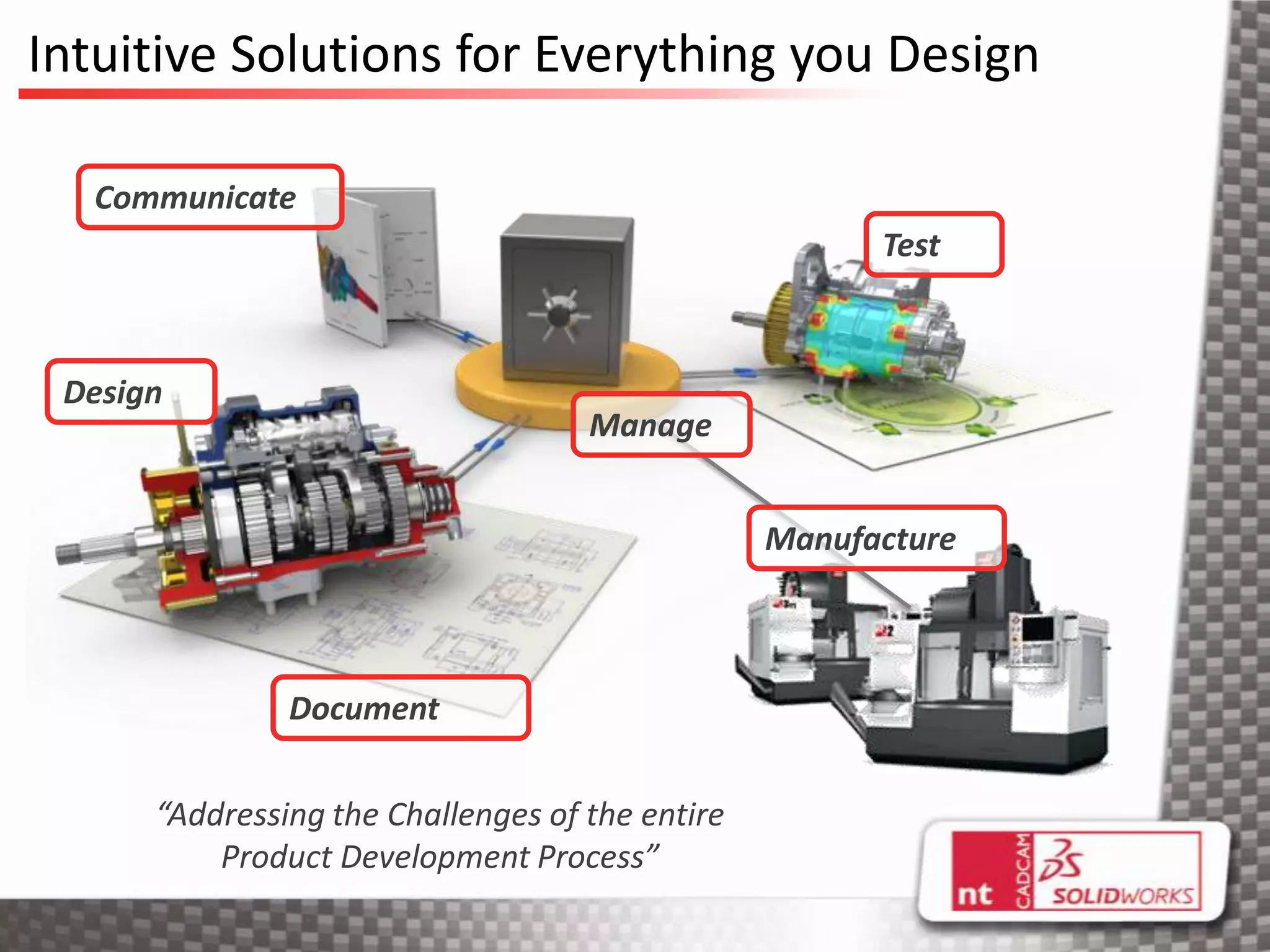 Intuitive Solutions for Everything you Design

  Communicate
                                                       Test



 Design
                                    Manage


                                                 Manufacture



               Document

      “Addressing the Challenges of the entire
          Product Development Process”
 