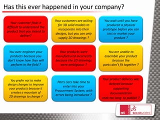 Has this ever happened in your company?
                               Your customers are asking     You wait until you have
   Your customer finds it
                                 for 3D solid models to        produced a physical
 difficult to understand the
                                 incorporate into their     prototype before you can
 product that you intend to
                               designs, but you can only       test or market your
            deliver?
                                 supply 2D drawings ?               product ?


  You over-engineer your         Your products were            You are unable to
   products because you        manufactured incorrectly      assemble your product
 don’t know how they will      because the 2D drawings            because the
   perform in the field ?         were ambiguous ?          parts don’t fit together ?



   You prefer not to make                                   Your product delivery was
                                 Parts Lists take time to        delayed because
 design changes to improve
                                     enter into your
  your products because it                                          supporting
                               Procurement System, with
   creates a mountain of                                          documentation
  2D drawings to change ?      errors being introduced ?
                                                            took too long to publish ?
 