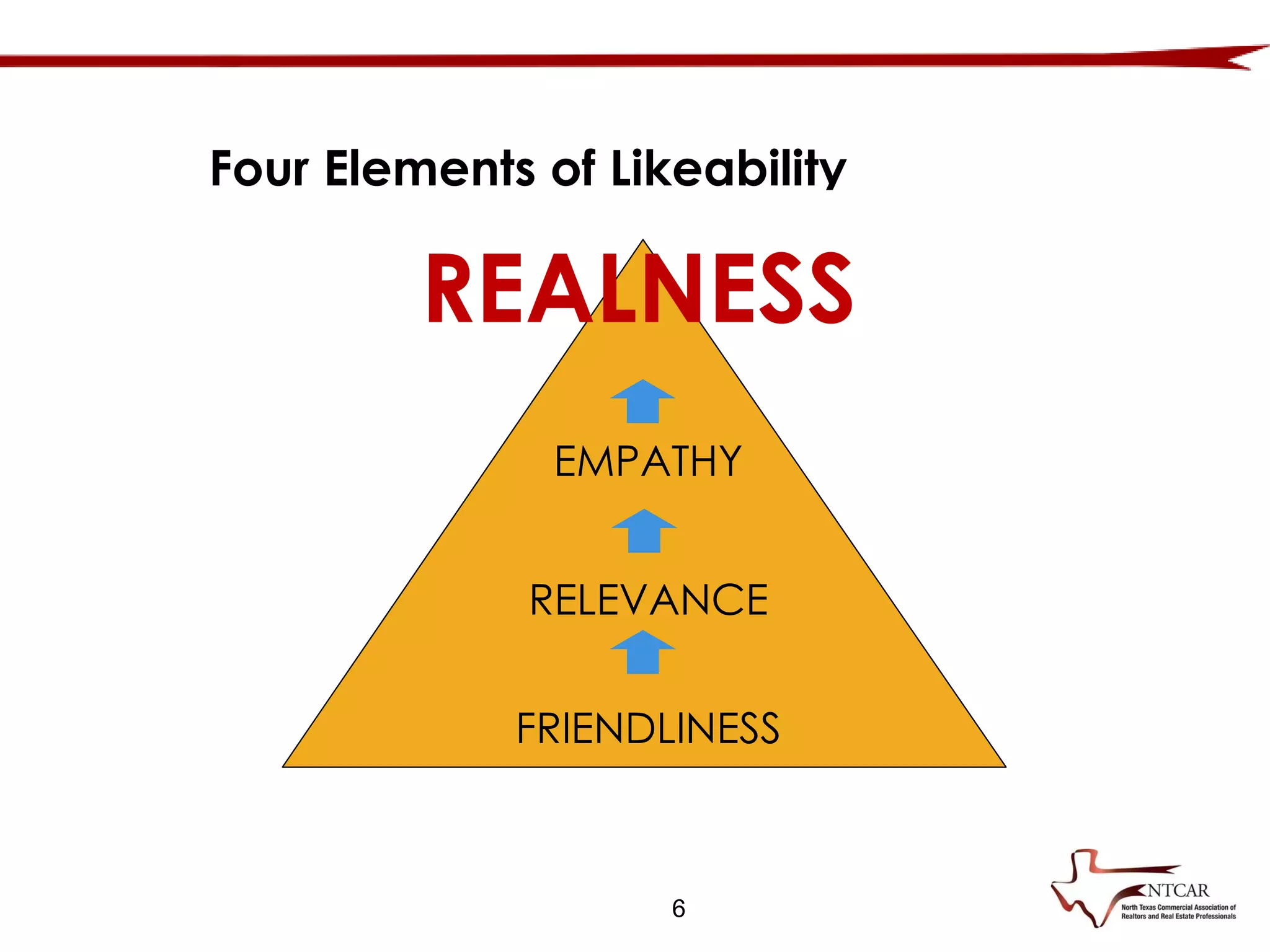 6
Four Elements of Likeability
EMPATHY
RELEVANCE
FRIENDLINESS
REALNESS
 