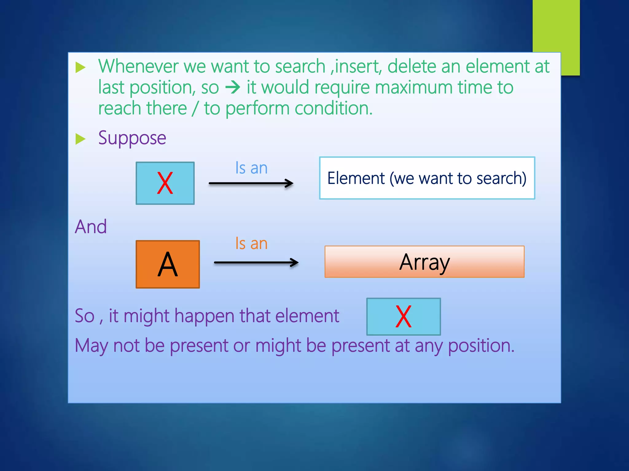  Whenever we want to search ,insert, delete an element at
last position, so  it would require maximum time to
reach there / to perform condition.
 Suppose
And
So , it might happen that element
May not be present or might be present at any position.
X Element (we want to search)
A Array
Is an
Is an
X
 