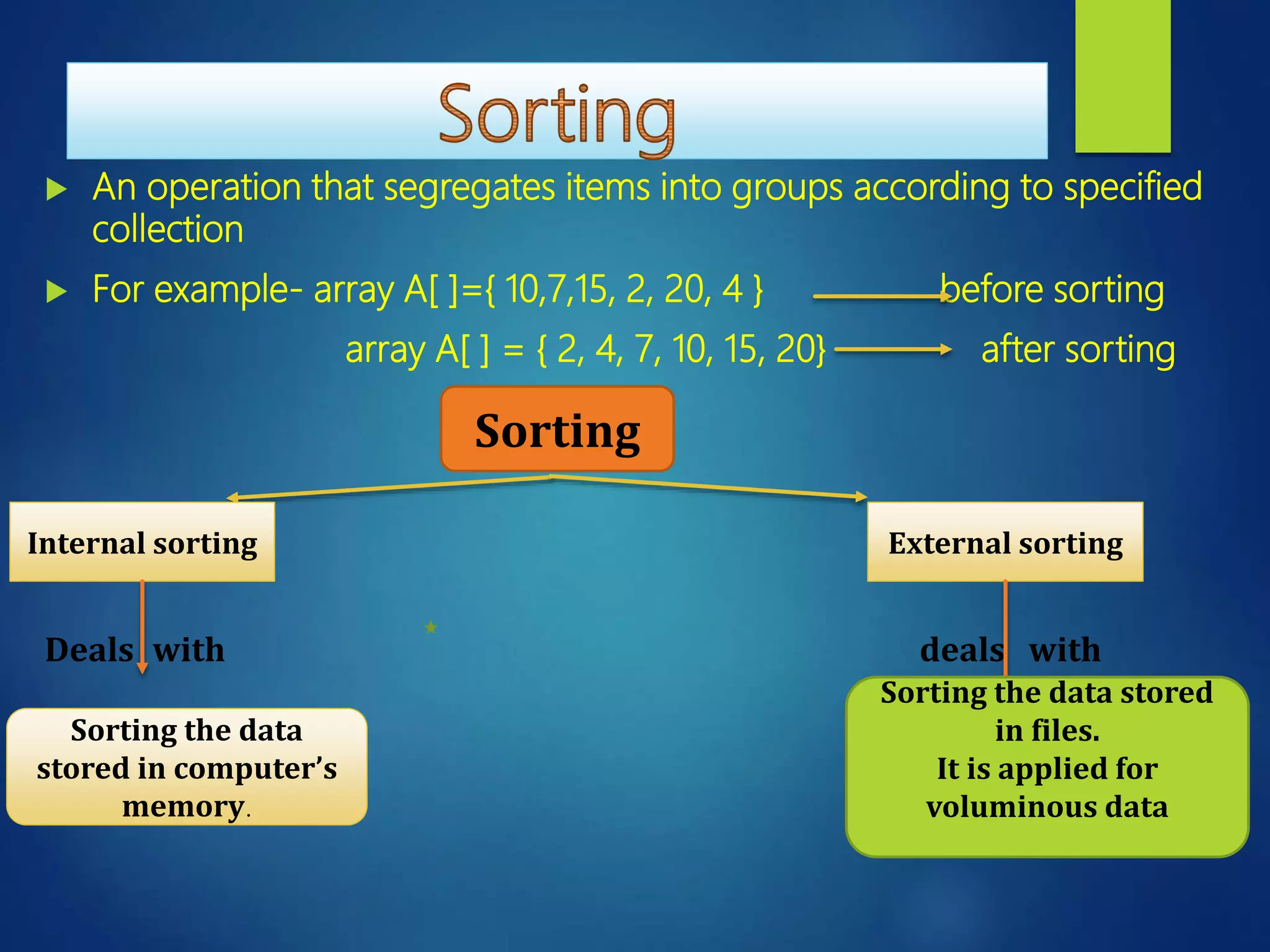  An operation that segregates items into groups according to specified
collection
 For example- array A[ ]={ 10,7,15, 2, 20, 4 } before sorting
array A[ ] = { 2, 4, 7, 10, 15, 20} after sorting
Deals with deals with
Sorting
Internal sorting External sorting
Sorting the data
stored in computer’s
memory.
Sorting the data stored
in files.
It is applied for
voluminous data
 
