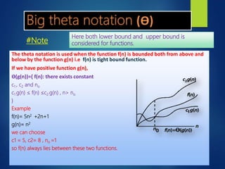 The theta notation is used when the function f(n) is bounded both from above and
below by the function g(n) i.e f(n) is tight bound function.
If we have positive function g(n),
Θ(g(n))={ f(n): there exists constant
c1 , c2 and no
c1 g(n) ≤ f(n) ≤c2 g(n) , n> no
}
Example
f(n)= 5n2 +2n+1
g(n)= n2
we can choose
c1 = 5, c2= 8 , no =1
so f(n) always lies between these two functions.
Here both lower bound and upper bound is
considered for functions.#Note
 