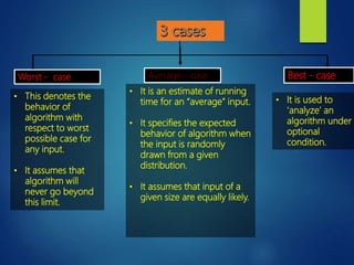 Worst - case Best - case
• It is an estimate of running
time for an “average” input.
• It specifies the expected
behavior of algorithm when
the input is randomly
drawn from a given
distribution.
• It assumes that input of a
given size are equally likely.
• This denotes the
behavior of
algorithm with
respect to worst
possible case for
any input.
• It assumes that
algorithm will
never go beyond
this limit.
• It is used to
‘analyze’ an
algorithm under
optional
condition.
 