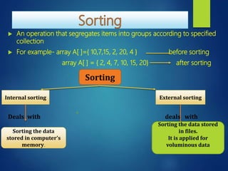  An operation that segregates items into groups according to specified
collection
 For example- array A[ ]={ 10,7,15, 2, 20, 4 } before sorting
array A[ ] = { 2, 4, 7, 10, 15, 20} after sorting
Deals with deals with
Sorting
Internal sorting External sorting
Sorting the data
stored in computer’s
memory.
Sorting the data stored
in files.
It is applied for
voluminous data
 