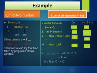 Example
sum of two number
 Sum (a , b)
{ return a + b;
}
If time taken is a  T sum
here T sum = 2 units
Therefore we can say that time
taken by program is always
constant.
Sum of all elements in list
Sumoflist (int A, n)
1. { total=0;
2. for i= 0 to n-1
3. { total = total + A[i];
}
4. return total;
}
 T sum of list = 1+2(n+1)+2n+1
= 4n+4
also T(n)= C n + C’
1unit1unit
Cost No of time
2
1
2
1
1
n+1
n
1
 
