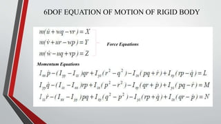 6DOF EQUATION OF MOTION OF RIGID BODY
Force Equations
Momentum Equations
 