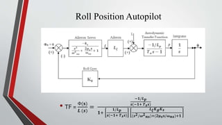 Roll Position Autopilot
• TF =
Ф(𝐬)
𝑳 (𝒔)
=
−𝟏/𝑳 𝒑
𝒔(−𝟏+ 𝑻 𝒔 𝒔)
𝟏+
𝟏/𝑳 𝒑
𝒔(−𝟏+ 𝑻 𝒔 𝒔)
𝑳 𝝃 𝑲 𝒈 𝑲 𝒔
(𝒔 𝟐/𝝎 𝟐
𝒏𝒔)+(𝟐𝛍 𝒔 𝐬/𝝎 𝒏𝒔)+𝟏
 