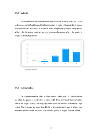 construction input’s problems that decrease its... Factors affecting Quality of construction projects in India | PDF