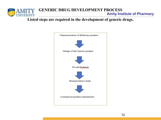 Amity Institute of Pharmacy
GENERIC DRUG DEVELOPMENT PROCESS
Listed steps are required in the development of generic drugs.
12
 