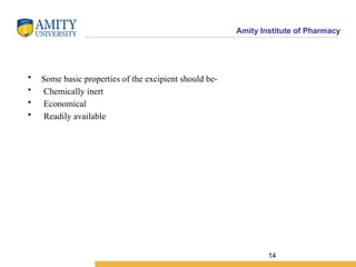 Amity Institute of Pharmacy
• Some basic properties of the excipient should be-
• Chemically inert
• Economical
• Readily available
14
 
