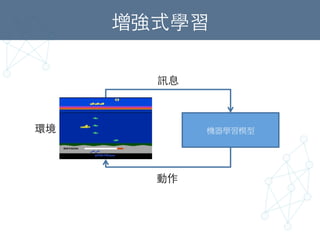 增強式學習	
機器學習模型環境	
訊息	
動作	
 