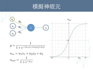 模擬神經元	
n
W1
W2
x1
x2
b
Wb
y
nin = w1x1 + w2x2 + wb
nout =
1
1 + e nin
nin
nout
y =
1
1 + e (w1x1+w2x2+wb)
 