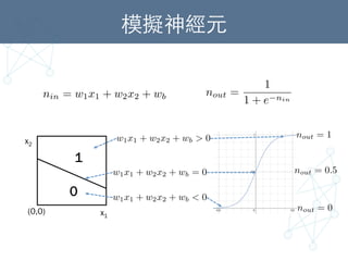 nout = 1
nout = 0.5
nout = 0(0,0)
x2
x1
模擬神經元	
nin = w1x1 + w2x2 + wb
nout =
1
1 + e nin
nin = w1x1 + w2x2 + wb
nout =
1
1 + e nin
w1x1 + w2x2 + wb = 0
w1x1 + w2x2 + wb > 0
w1x1 + w2x2 + wb < 0
1
0
 