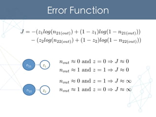 Error Function	
J = (z1log(n21(out)) + (1 z1)log(1 n21(out)))
(z2log(n22(out)) + (1 z2)log(1 n22(out)))
n21
n22
z1
z2
nout ⇡ 0 and z = 0 ) J ⇡ 0
nout ⇡ 1 and z = 1 ) J ⇡ 0
nout ⇡ 0 and z = 1 ) J ⇡ 1
nout ⇡ 1 and z = 0 ) J ⇡ 1
 